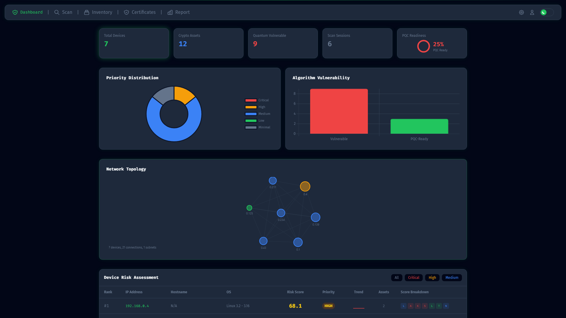03-dashboard.png